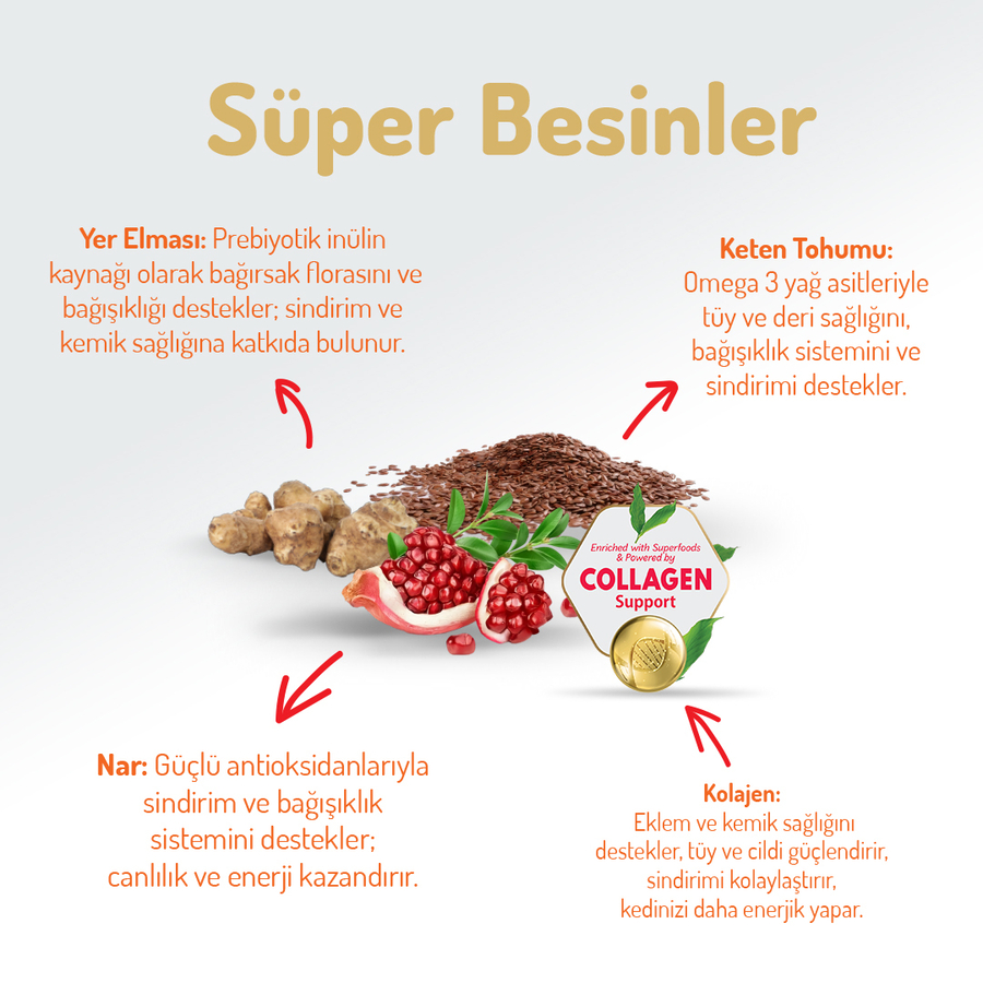 resimler/genel/Felicia 2 Kg Yetişkin Tavuklu Az Tahıllı HypoAllergenic Kedi Maması